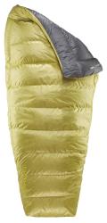 Prikrvka THERMAREST Corus 20F/-6C  Spring Long